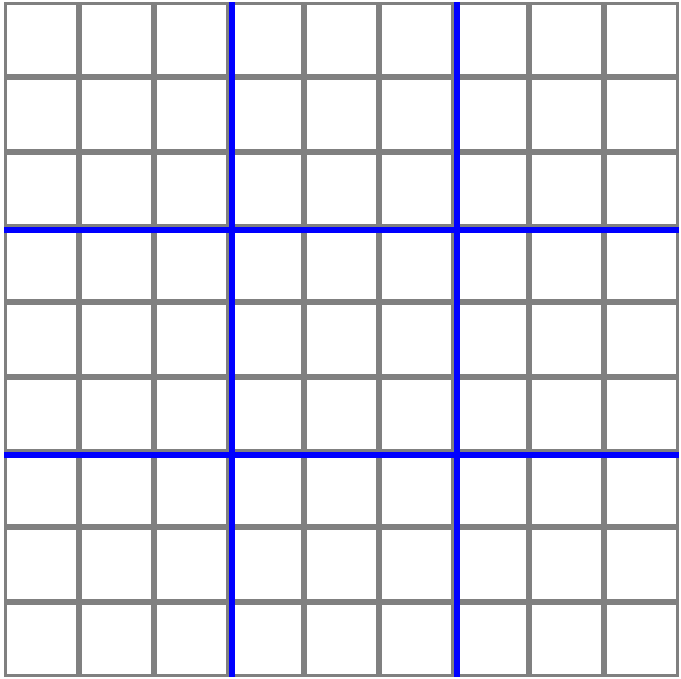 link to manual grid